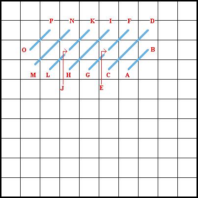 Mosaic Stitch (Horizontal Method) - Diagram 1