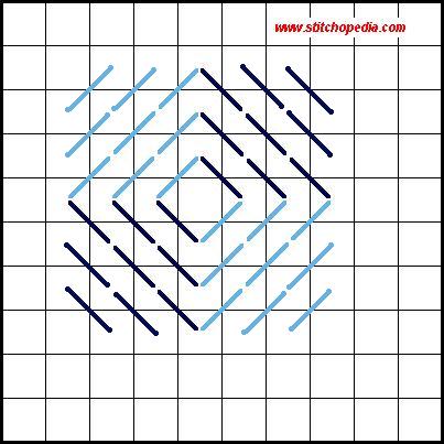 Mound Stitch - Diagram 4