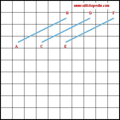 Oblique Stitch - Diagram 1