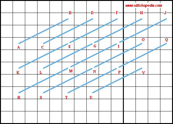 Oblique Stitch - Diagram 2