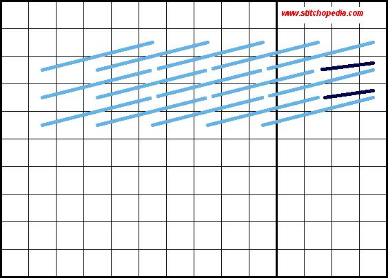 Oblique Stitch - Diagram 3