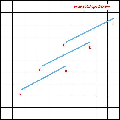 Diagonal Oblique Stitch - Diagram 1