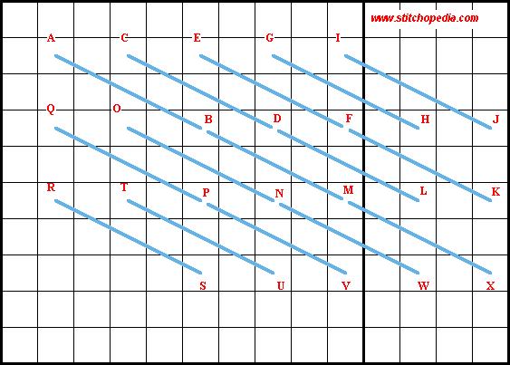 Reverse Oblique Stitch - Diagram 1