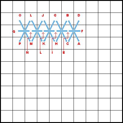 Oblong Cross Stitch with Backstitch Diagram 1