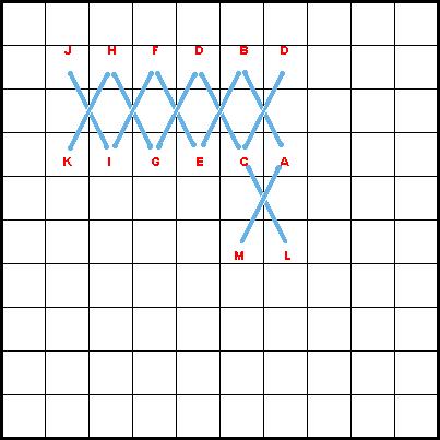 Oblong Cross Stitch Diagram 1