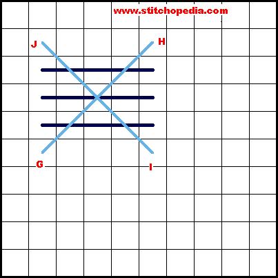 Padded Rice Stitch - Diagram 2