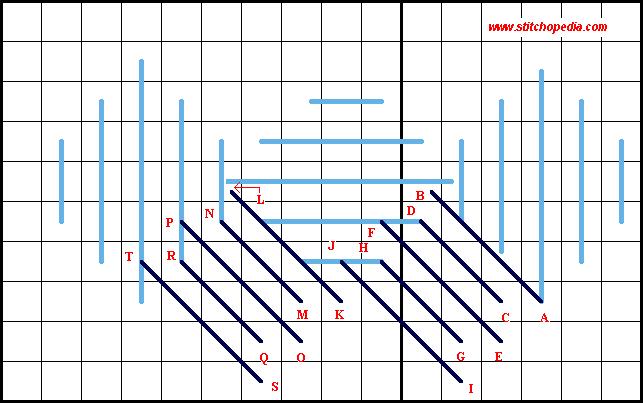 Palace Pattern Stitch - Diagram 2