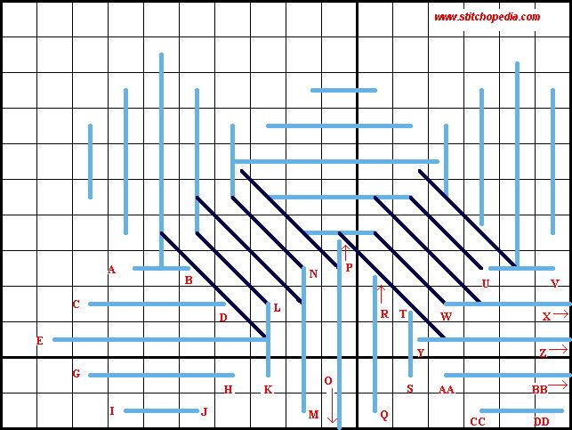 Palace Pattern Stitch - Diagram 3