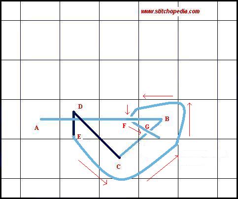 Palestrina Stitch - Diagram 3