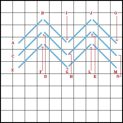 Perspective Stitch Diagram 1