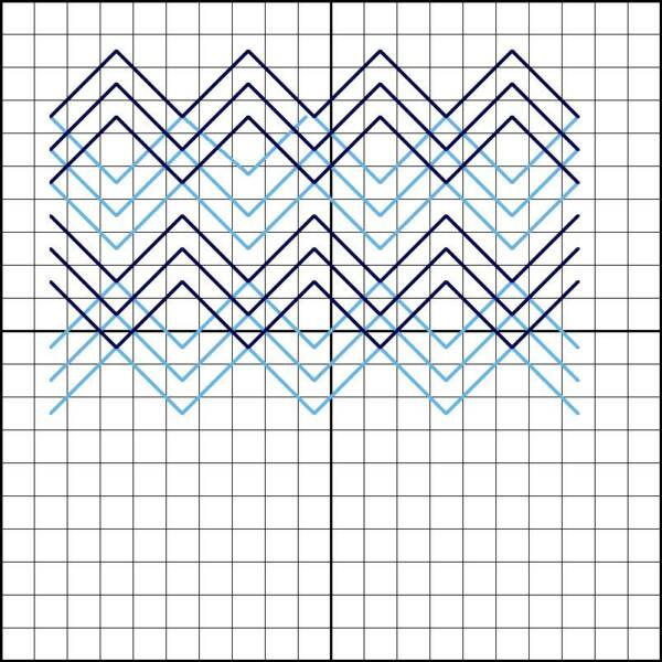 Perspective Stitch Diagram 3