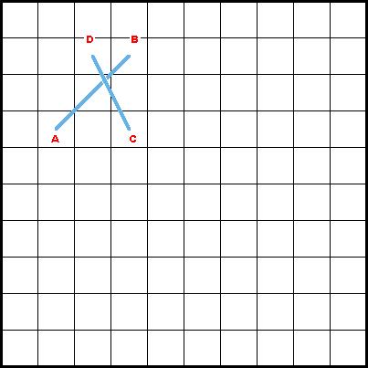 Plait Stitch Diagram 1