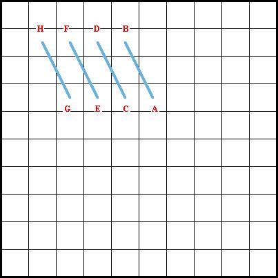 Plaited Gobelin Stitch Diagram 1