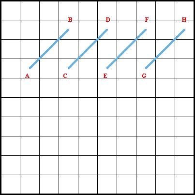 Plaited Interlaced Stitch - Diagram 1