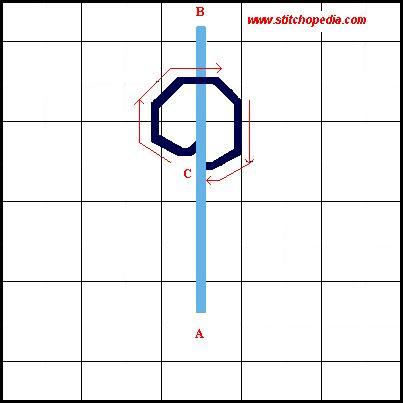 Portuguese Stem Stitch - Diagram 1