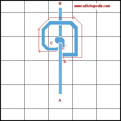 Portuguese Stem Stitch - Diagram 2