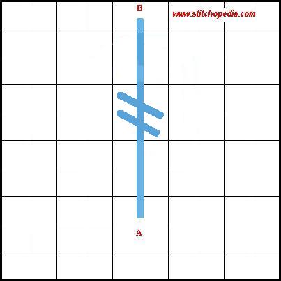 Portuguese Stem Stitch - Diagram 3