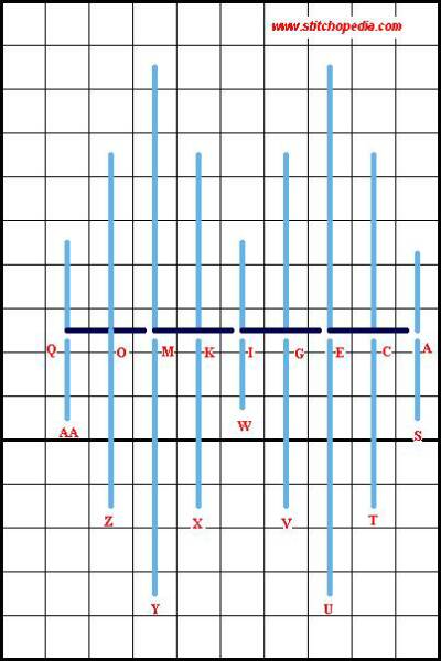 Princess Pattern Stitch - Diagram 3