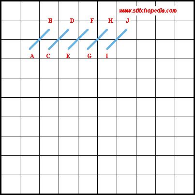 Quick Point - Diagram 1