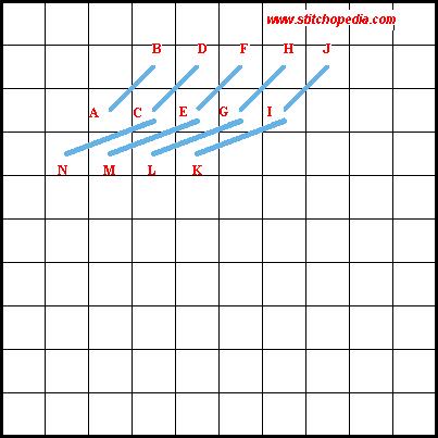 Quick Point - Diagram 2