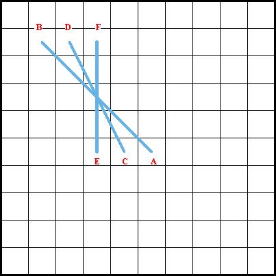 Raised Cross Stitch Diagram 1