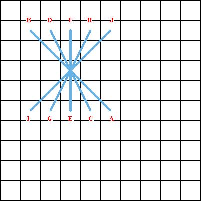 Raised Cross Stitch Diagram 2