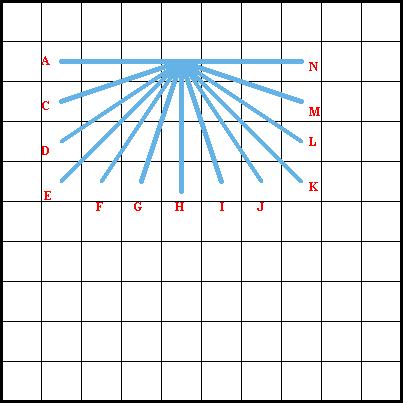 Expanded Ray Stitch - Diagram 1