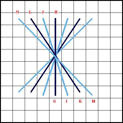 Rhodes Stitch - Diagram 2