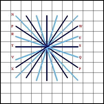 Rhodes Stitch - Diagram 3