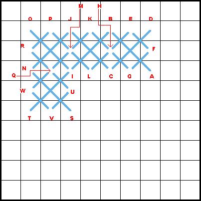 Rice Stitch Diagram 3