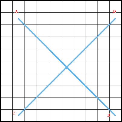 Rice Stitch Variation Diagram 1