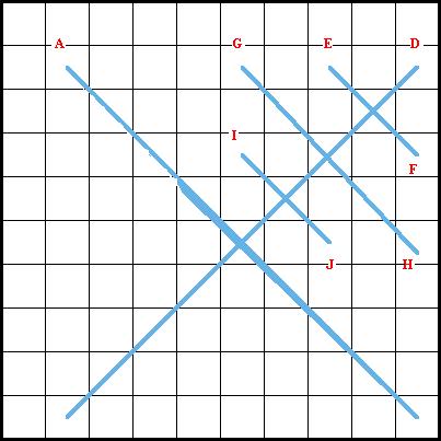 Rice Stitch Variation Diagram 2