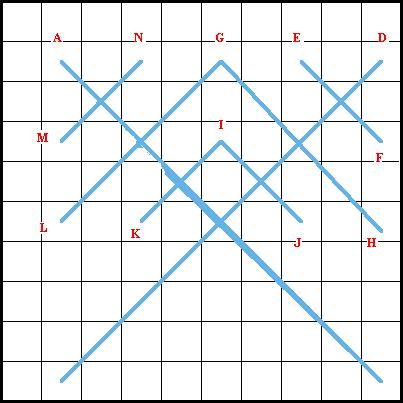 Rice Stitch Variation Diagram 3