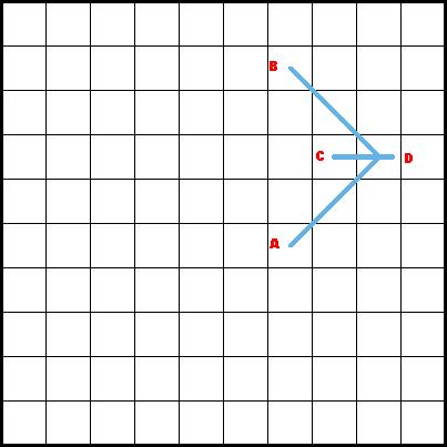 Rococco Stitch - Diagram 1