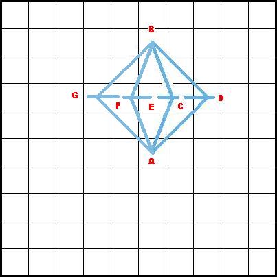 Rococco Stitch - Diagram 3