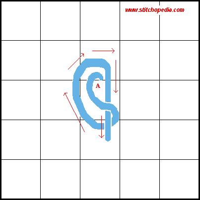 Rope Stitch - Diagram 1