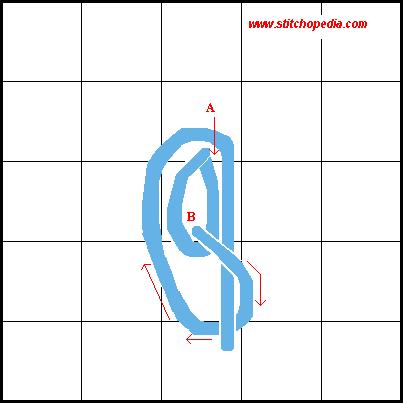 Rope Stitch - Diagram 2