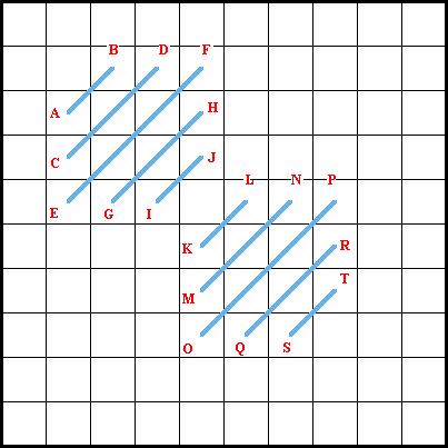 Scotch Stitch (Diagonal Method) Diagram 1