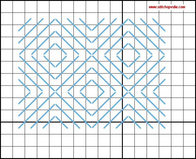 Alternating Scotch Stitch - Diagram 3