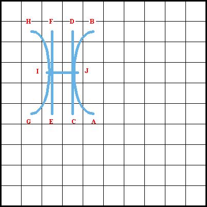 Sheaf Stitch - Diagram 2