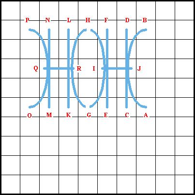 Sheaf Stitch - Diagram 3