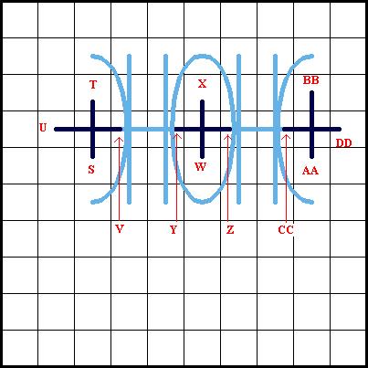 Sheaf Stitch - Diagram 4