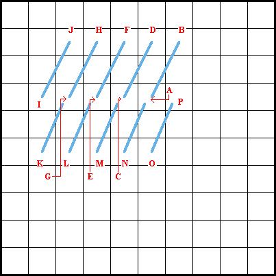 Slanted Gobelin Stitch - Diagram 2