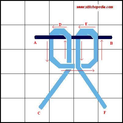 Sorbello Stitch - Diagram 1