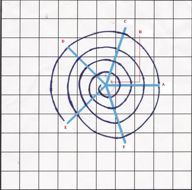 Spider Web Stitch Diagram 1