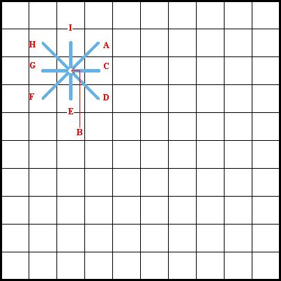 Star Stitch (Small) - Diagram 1