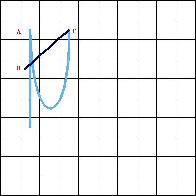 Surrey Stitch - Diagram 1