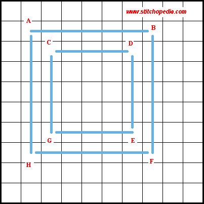 Sutherland Pattern Stitch - Diagram 1