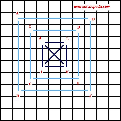 Sutherland Pattern Stitch - Diagram 2