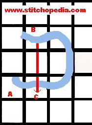 Tailored Buttonhole Stitch - Diagram 1